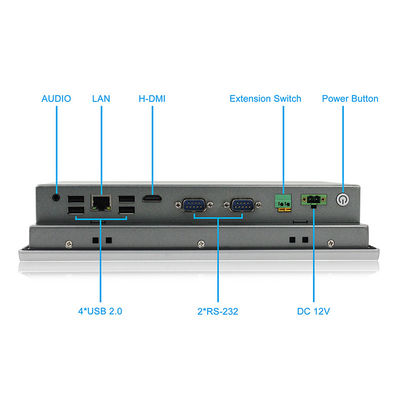 RK3288人間の特徴をもつタッチ パネルのPC