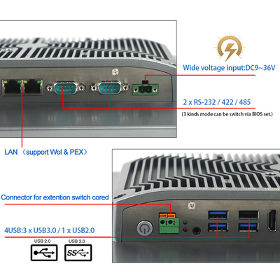 パネル取り付けの中心I5産業HMIのパネルのPC Windows11 IP65のタッチ画面HMIコンピュータ