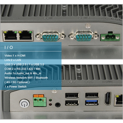 2COMの険しいFanless 16/9 FHD HMIのタッチ パネルのPCの中心I3産業コンピュータ